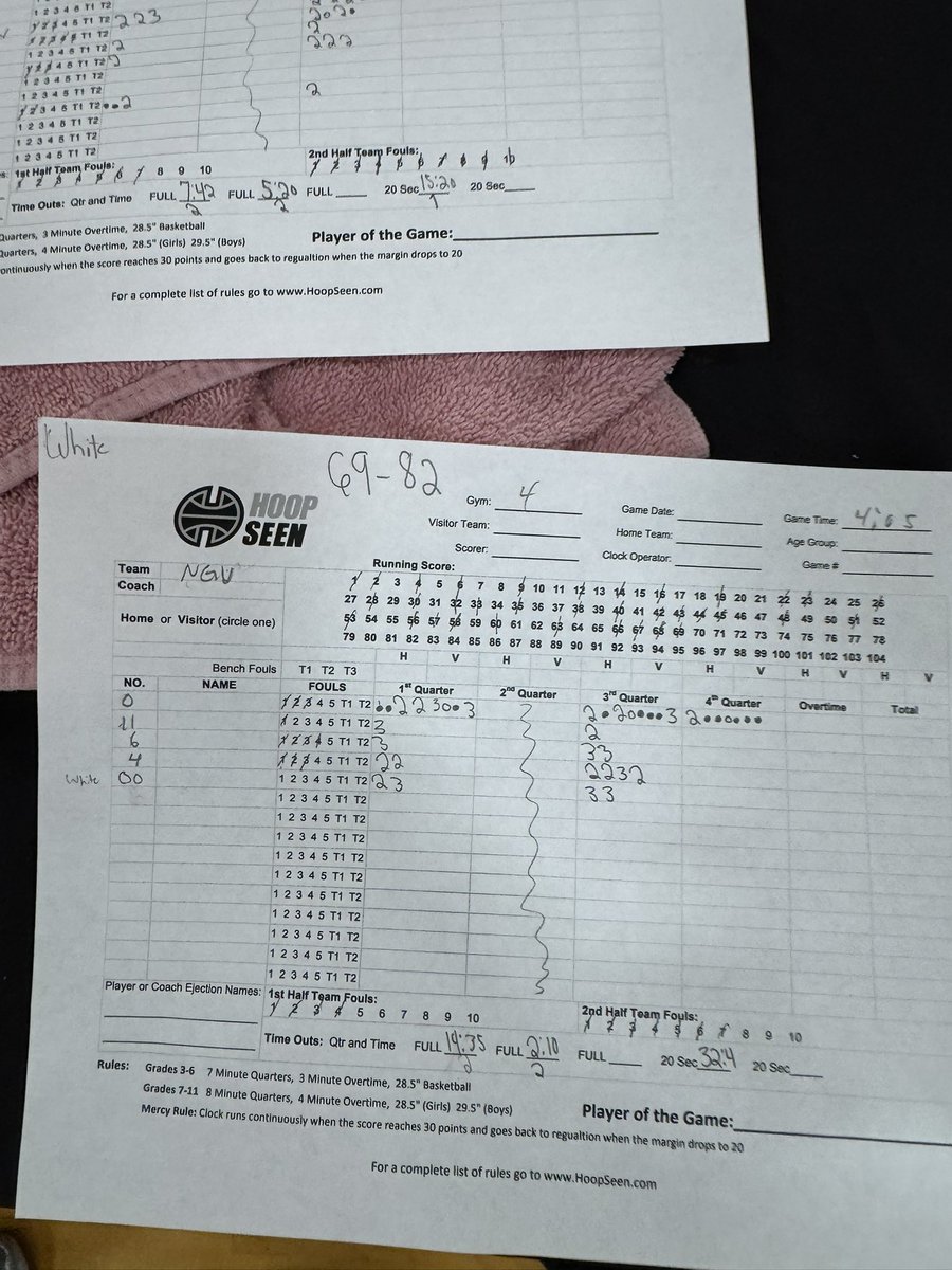 Troy Henry tweet media