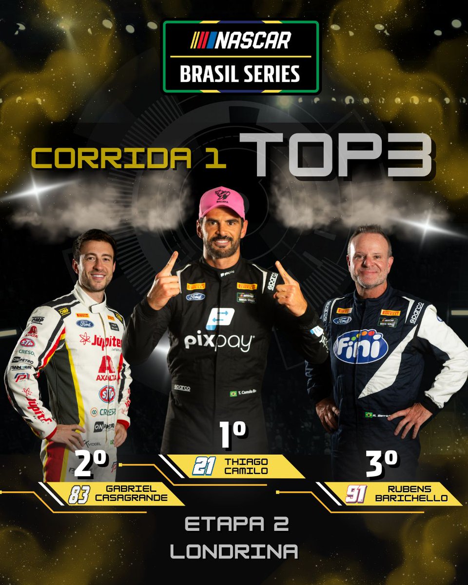 NASCARBrasil's tweet photo. Top3 na corrida 1 #Sunsetrace da etapa 2 em Londrina. https://t.co/4UzrM8utBD