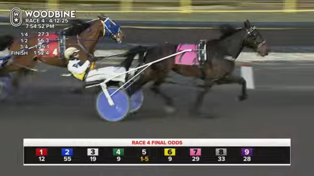 <a href="/WoodbineSB/">Woodbine Mohawk Park</a> <a href="/ElissaWhoa/">Elissa Blowe</a> <a href="/gocashking/">Garnet Barnsdale</a> <a href="/john_rallis/">John Rallis</a> <a href="/NahuPicks/">NAHU Picks</a> <a href="/PaquetGhislain1/">Ghislain Paquet</a> There’s that man <a href="/jr_plante/">JR Plante</a> Talk about driving a horse with a purpose.