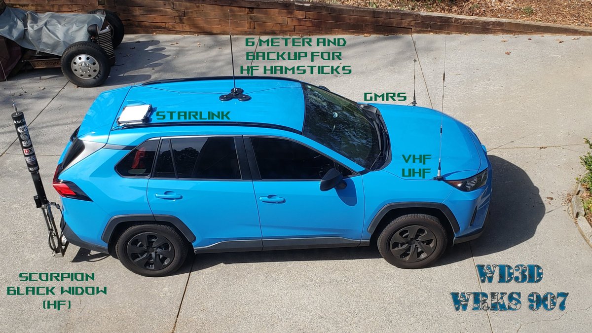 Eddie WD3D (@wd3dlive) on Twitter photo 