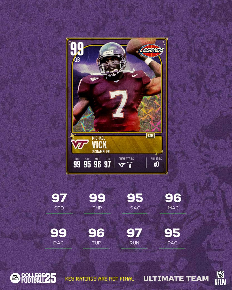 CFB Ultimate Team tweet media