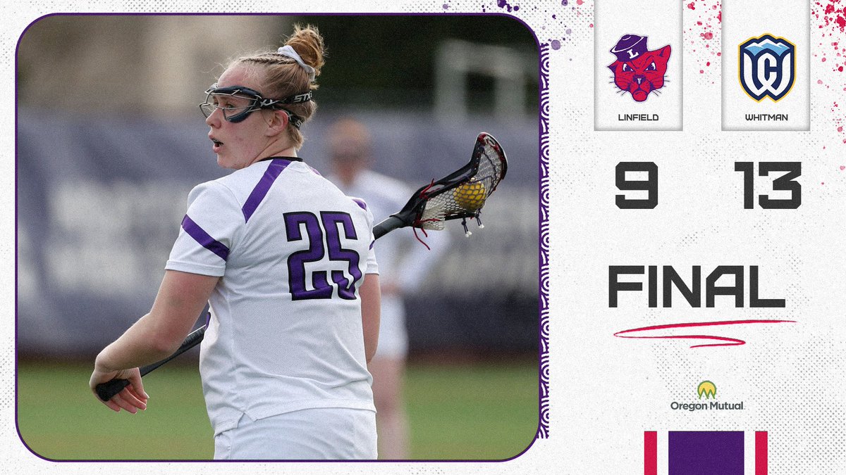 Wildcats' rally falls short against Whitman

Full Story: tinyurl.com/mrx8dxmz

#RollCats | #CatLax | #d3lax