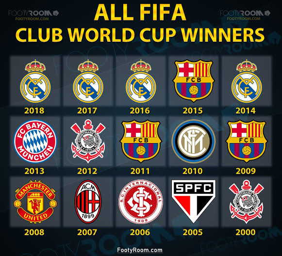 Declinesss's tweet photo. @mendigo_x2 @Joao_castroooo @davexzz @obaraonews @Corinthians Ta aqui meu mundial
Sem mundial é vcs porcada, tao querendo ser nois? Seu fdp do krl fala merda e ainda bloqueia
COVARDEEE
Na vez que ganhamos a eliminatorias, fomos lá e ganhamos contra o chelsea. E voces? Kai haveeeertz KKKKK
Vao passar vexame denovo aí
Seu merda https://t.co/McyVGRxPkl