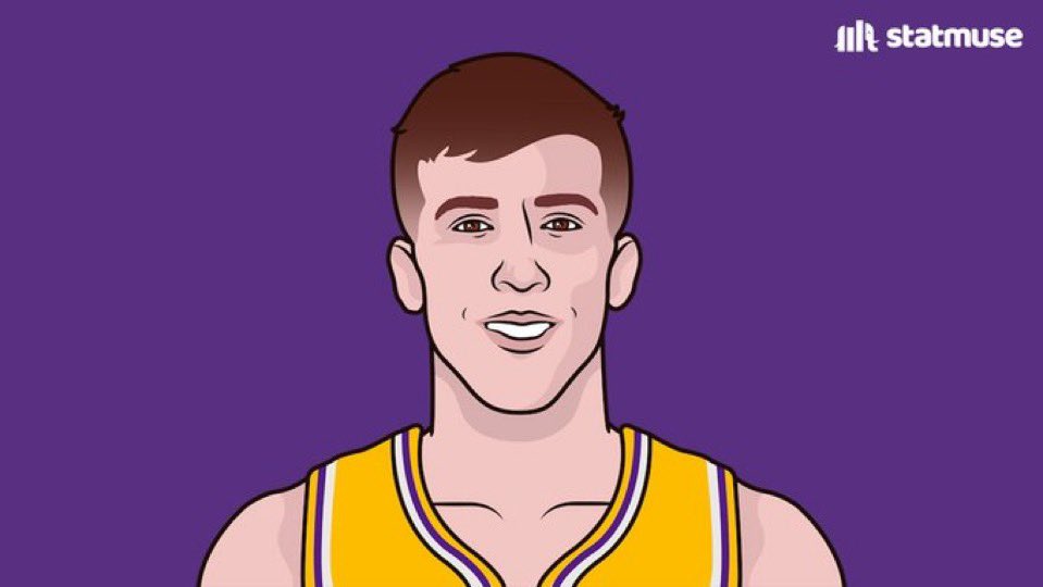 Austin Reaves this season:

73 GP
20.2 PPG
4.5 RPG
5.8 APG
46% FG

Getting better every year