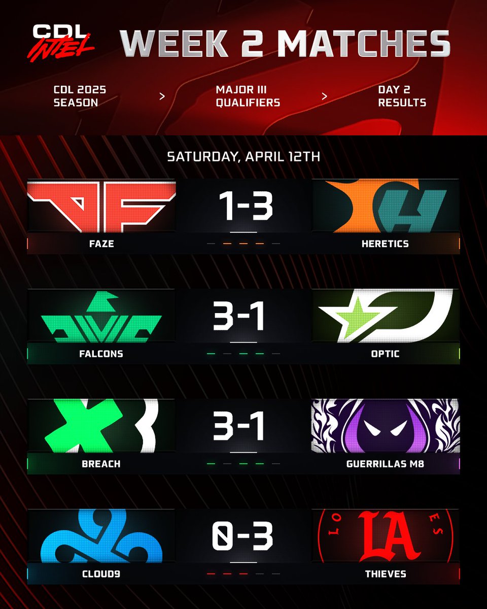 What a day 😵‍💫