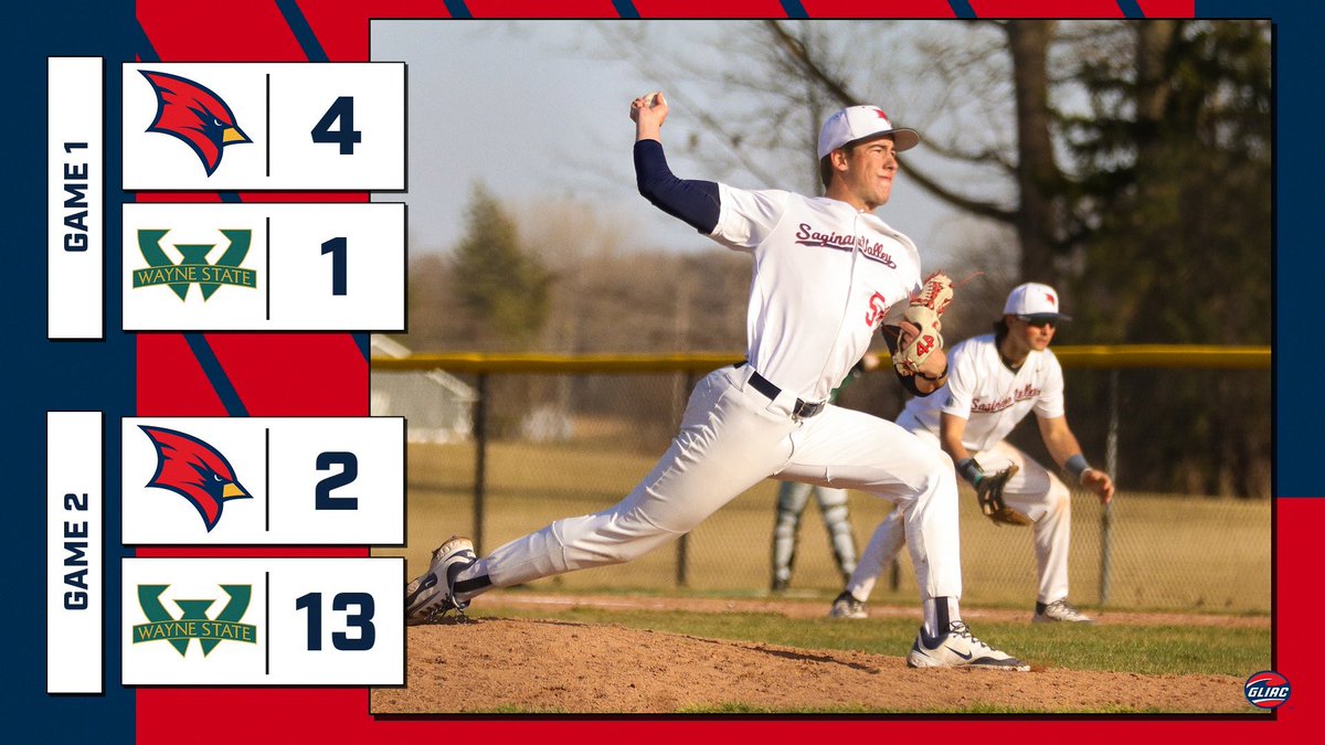 SVSU Baseball (@svsubaseball) on Twitter photo Cards split on the day and have a chance to win the series tomorrow!
<a href="/jackdecker01/">Jack Decker</a> 6 Innings, 2 H, 1 ER, 4 Ks
<a href="/JShelagowski/">Jake Shelagowski</a> picks up the SV with 1 IP, 0 hits, 0 Rs, 1 K
<a href="/Grant_Richard9/">Grant Richardson</a> 1-2 2 RBI
<a href="/RyanJarvis_21/">Ryan Jarvis</a> 1-3
<a href="/BuckSnabes/">Buck Snabes</a> adds an RBI
<a href="/jordanlewis_08/">Jordan Lewis</a> 1-1 w/ RBI Cards split on the day and have a chance to win the series tomorrow!
<a href="/jackdecker01/">Jack Decker</a> 6 Innings, 2 H, 1 ER, 4 Ks
<a href="/JShelagowski/">Jake Shelagowski</a> picks up the SV with 1 IP, 0 hits, 0 Rs, 1 K
<a href="/Grant_Richard9/">Grant Richardson</a> 1-2 2 RBI
<a href="/RyanJarvis_21/">Ryan Jarvis</a> 1-3
<a href="/BuckSnabes/">Buck Snabes</a> adds an RBI
<a href="/jordanlewis_08/">Jordan Lewis</a> 1-1 w/ RBI