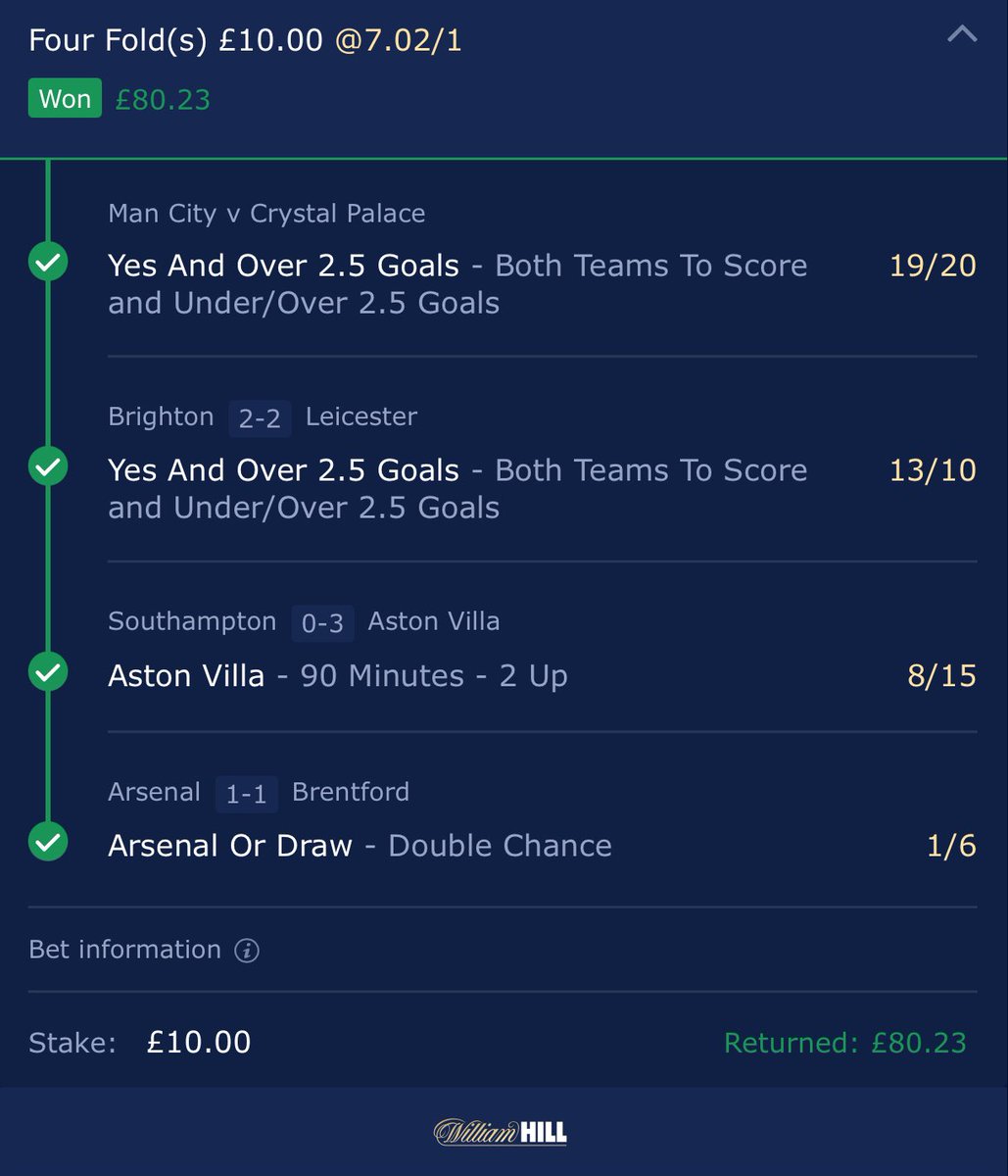 S8Insights's tweet photo. BOOM! 💥 7/1 PREM ACCA LANDED
£10 ➡️ £80.23 💰✅
🔥 Don’t miss out on daily winners and exclusive tips!
🚀 Try my channel FREE for 3 days!
💷 Let’s smash it together!
Join here: https://t.co/pj1StZ7I1b
#S8Bets #AccaWin #FootballBets #FreeTrial #MCICRY #BRILEI #SOUAVL #ARSBRE #PremierLeague