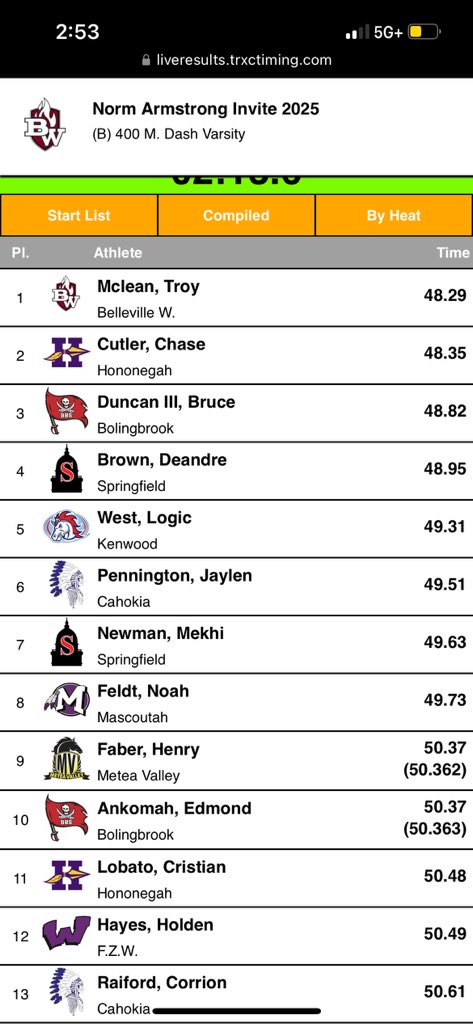 Coach Cotner tweet media