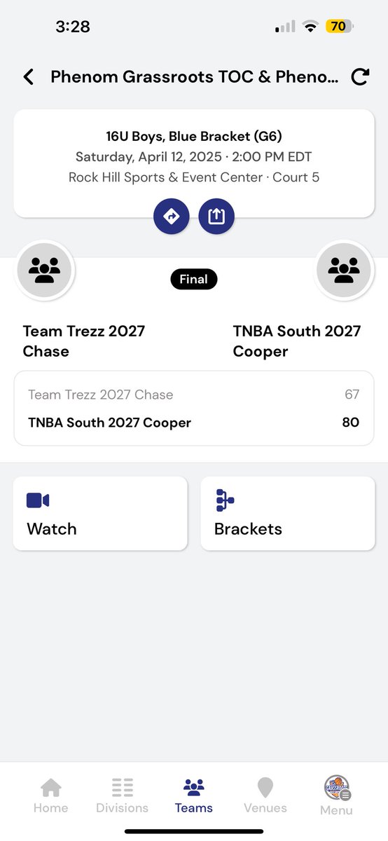 Anderson Cooper (@andocoop) on Twitter photo Solid start to the <a href="/Phenom_Hoops/">Phenom Hoop Report</a> TOC!
<a href="/TMiller2027/">Trevor Miller</a> 19pts, 3reb, 5ast
<a href="/WilliamsFan31/">Zihong Fan</a> 16pts, 7reb
<a href="/23onthemove/">Kameron McCall jr ²³</a> 16pts, 5reb, 2blcks
<a href="/MaxQi8/">Max Qi</a> 13pts, 3ast, 3steals
<a href="/KertifiedXay/">Xavier</a> 11pts, 9reb, 8ast
<a href="/Jeremiah1979177/">Jeremiah</a> 2pts, 3reb, 6ast
Next game @ 7PM, CT5 in RHSEC! Solid start to the <a href="/Phenom_Hoops/">Phenom Hoop Report</a> TOC!
<a href="/TMiller2027/">Trevor Miller</a> 19pts, 3reb, 5ast
<a href="/WilliamsFan31/">Zihong Fan</a> 16pts, 7reb
<a href="/23onthemove/">Kameron McCall jr ²³</a> 16pts, 5reb, 2blcks
<a href="/MaxQi8/">Max Qi</a> 13pts, 3ast, 3steals
<a href="/KertifiedXay/">Xavier</a> 11pts, 9reb, 8ast
<a href="/Jeremiah1979177/">Jeremiah</a> 2pts, 3reb, 6ast
Next game @ 7PM, CT5 in RHSEC!