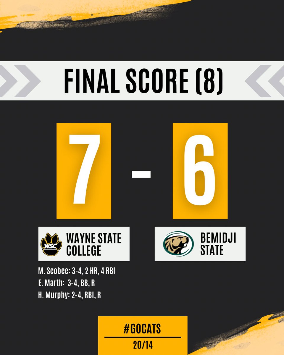 Got the W 😁

#GoCats