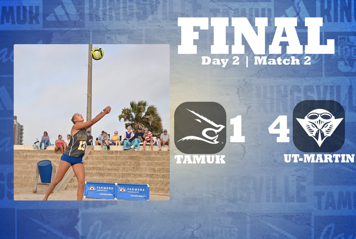 Hogs wrap up the UCA Invitational with a 3-1 record.

#GoJavelinas