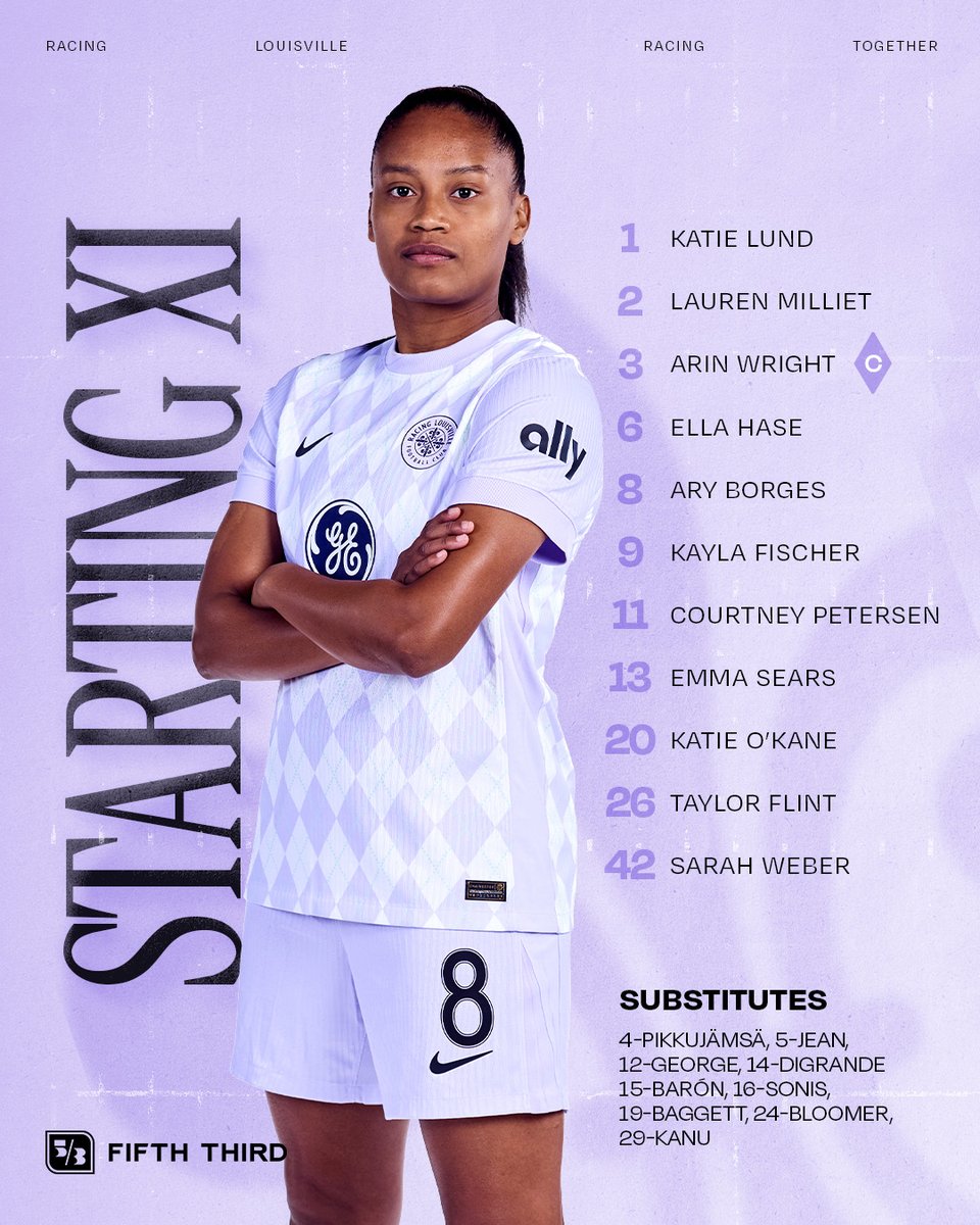 RacingLouFC's tweet photo. #RacingLouβs crew πͺ
Ary Borges slots back into the starting XI. For more news and notes on our lineup π https://t.co/4Au60HeoV6
#LOUvWAS | @FifthThird https://t.co/2lW6yw7YRG