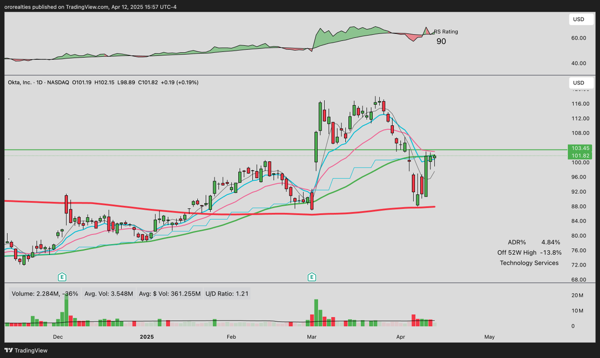 Francesco tweet media
