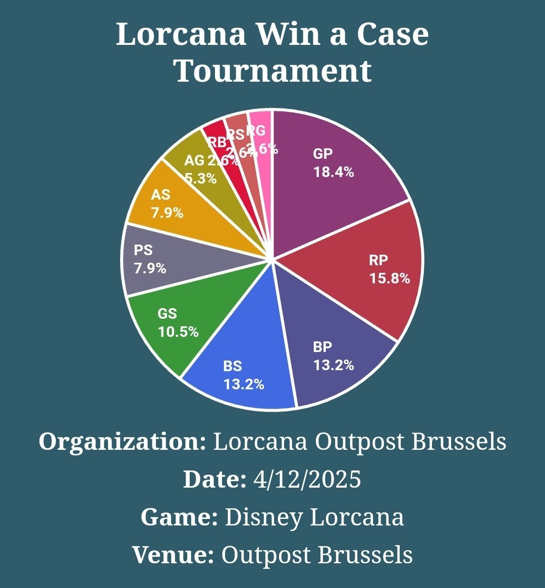 Team BE Prepared tweet media