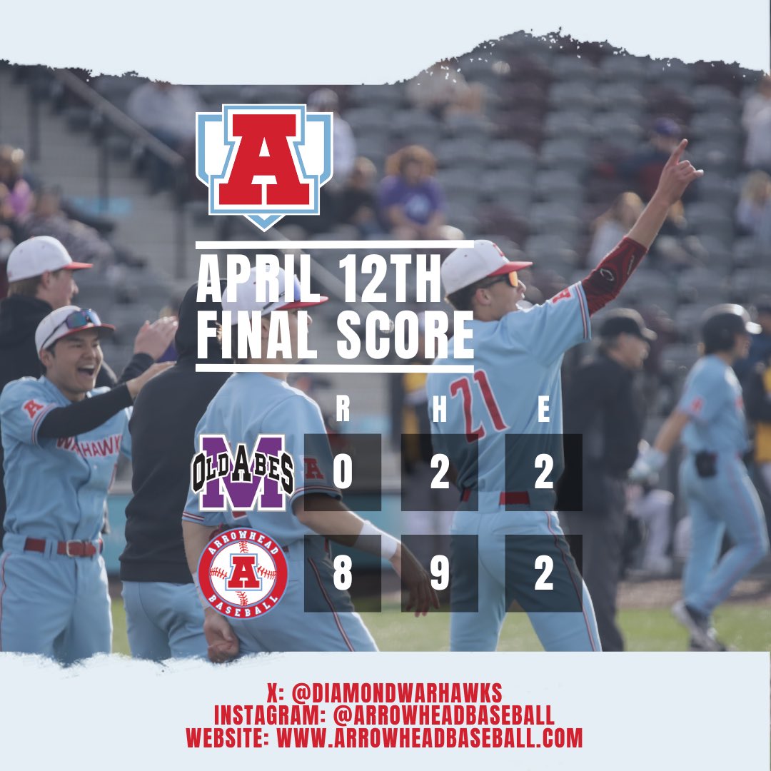 Overall: 2-1; Conference: 0-0