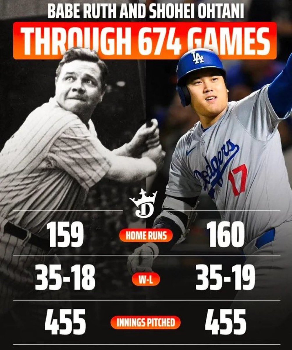 BaseballHistoryNut tweet media