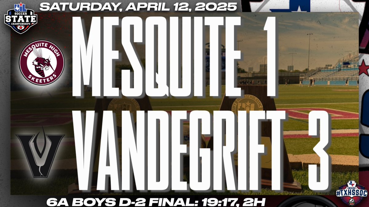 50_50Pod's tweet photo. 6A Boys D2 Final:                  
#UILState          

GOOOAL Mesquite!! The Skeeters are on the board, courtesy of 1v1 strike from #2, Augustin Robles. 19:17, 2H @SkeeterPride 1 - 3 @Vipersoccer  

#TXHSSOC #GoingToGeorgetown https://t.co/ZdNZnO2IYF