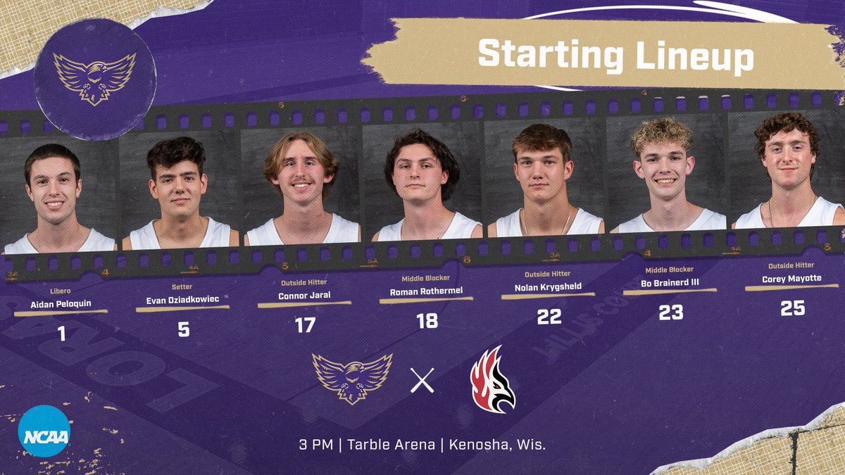 This afternoon’s starting 7 vs. Carthage‼️

#GoDuhawks