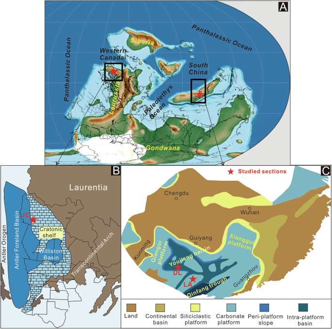 Communication visual data 3