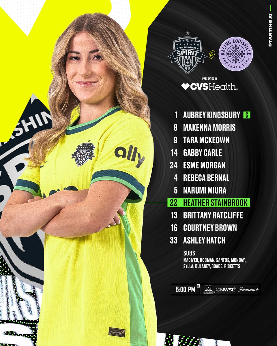 💛 STARTING XI 💛

<a href="/CVSHealth/">CVS Health</a> | #ThatsTheSpirit