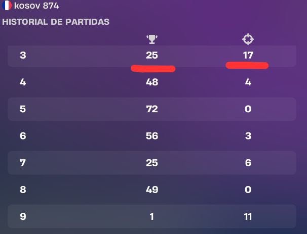 solo cash cup btw