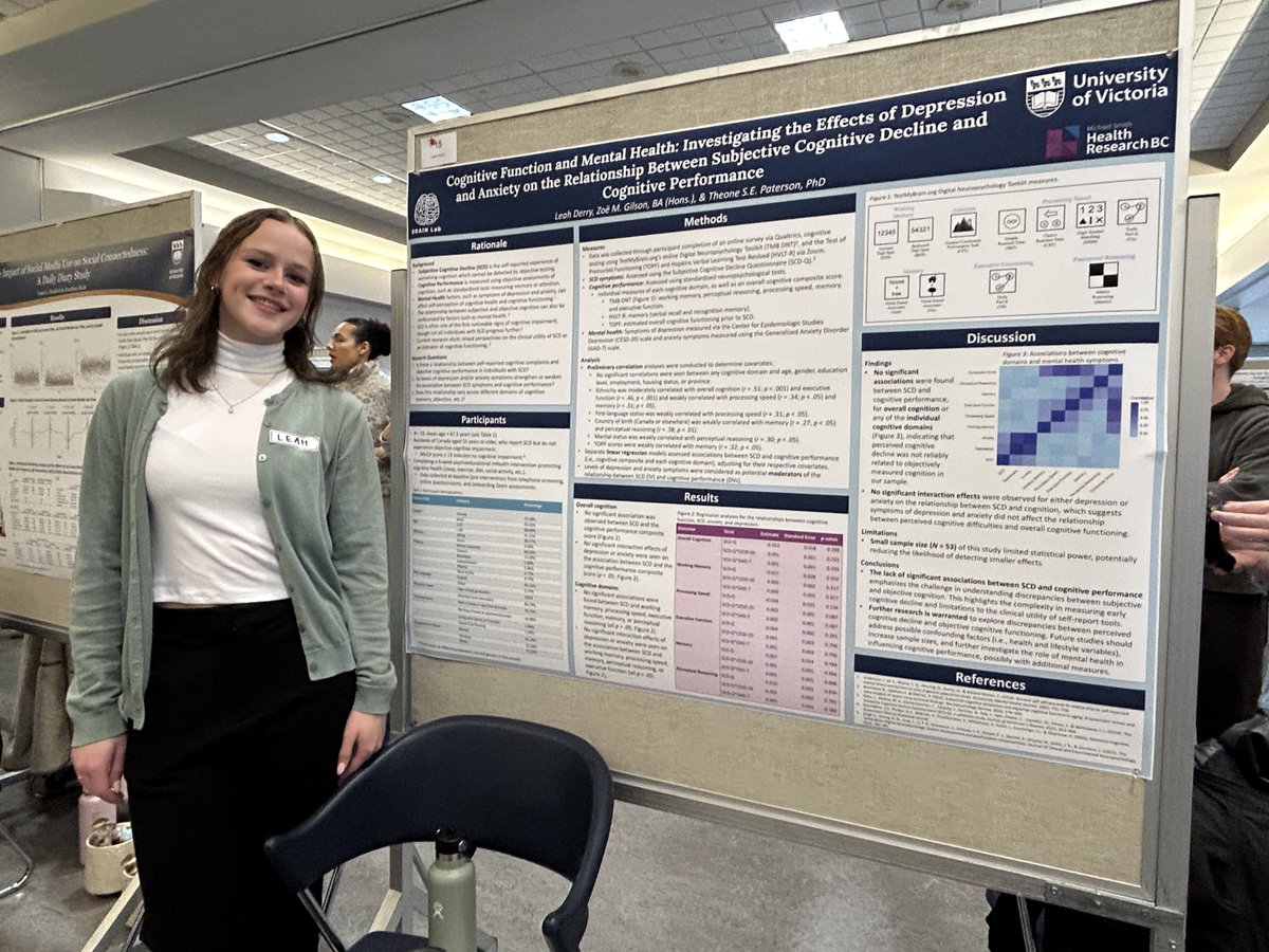 UVic BRAIN Lab tweet media