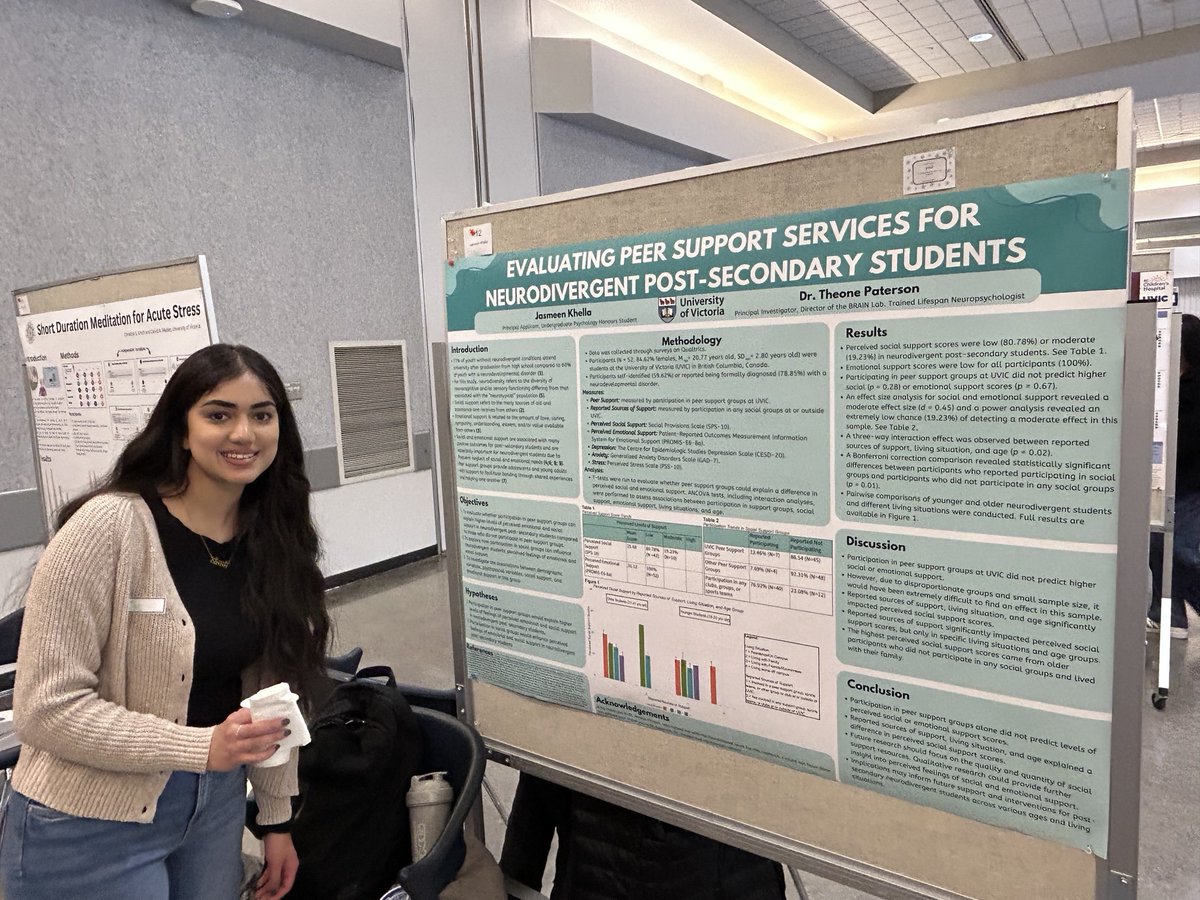 UVic BRAIN Lab tweet media