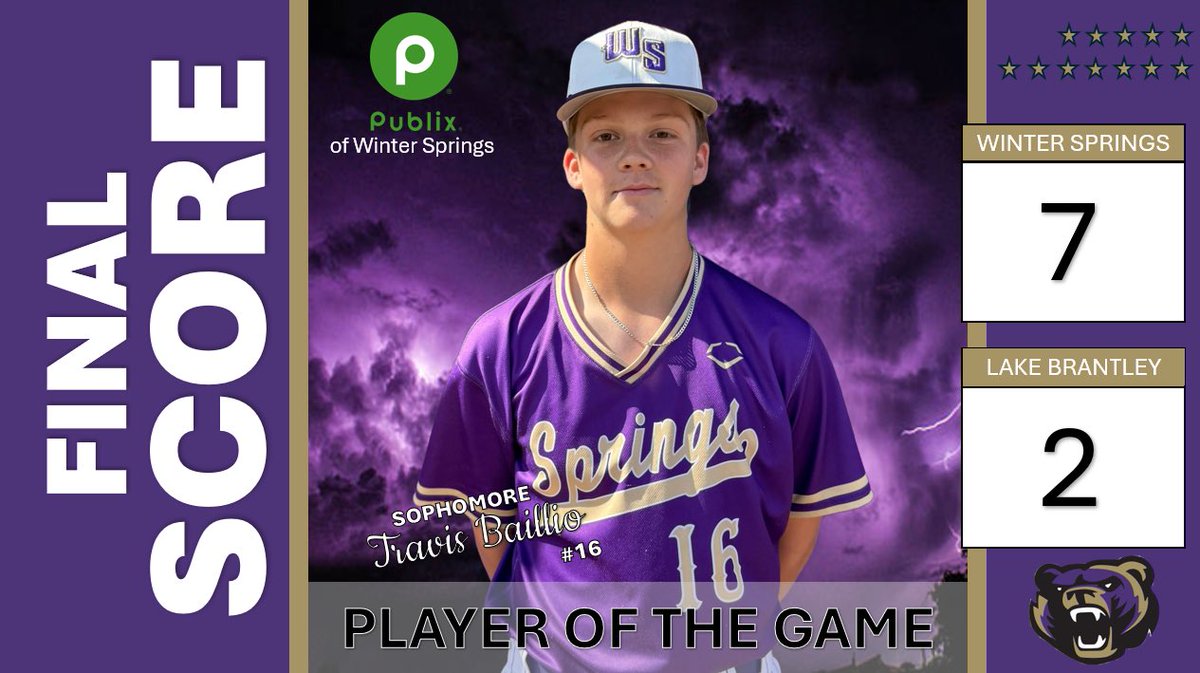 Springsbaseba11's tweet photo. Both JV (16-8) &amp; Varsity (21-4) win the final game of the regular season! Your Publix of Winter Springs Player of The Game sophomore 3B Travis Baillio 2-2 2RBI! #TEAM28 is back next Tuesday at home 6pm start to compete in the 5a District 6 Tournament Semifinal!  #PackTheDen https://t.co/fwjvGi9gxR