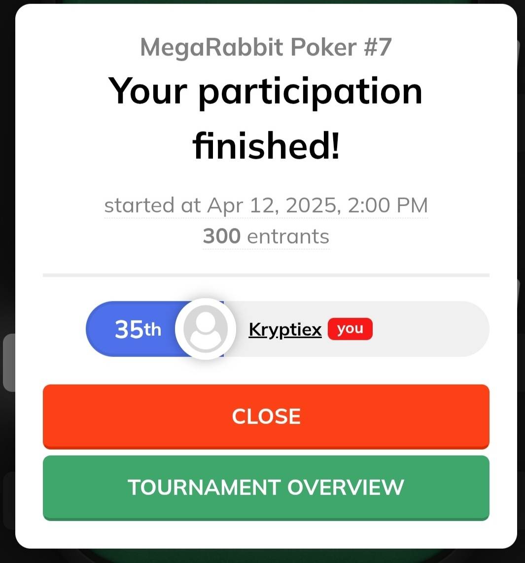 KryptiexI's tweet photo. Gmega🐇
Today I took 35th place in a poker tournament @MegaRabbitNFT 
Hopefully next time luck will be on my side.
#MegaRabbit #PokerMegaRabbit #NFT https://t.co/pCnbj9ClkP