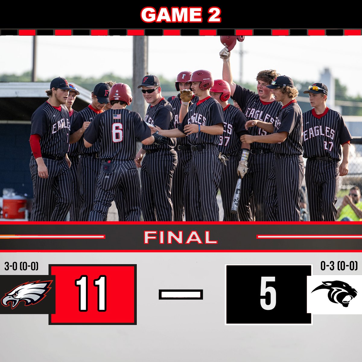 Double Header sweep to end the week! 
Varsity baseball is now 3-0 after 2 victories today in a late pickup double header vs. Prairie Heights. Neither game will count towards conference standings.

Condensed statistics posted below.

#Arise #WeAreFremont