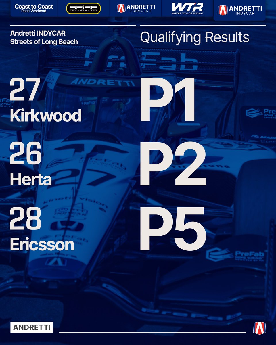 Andretti INDYCAR & INDY NXT tweet media