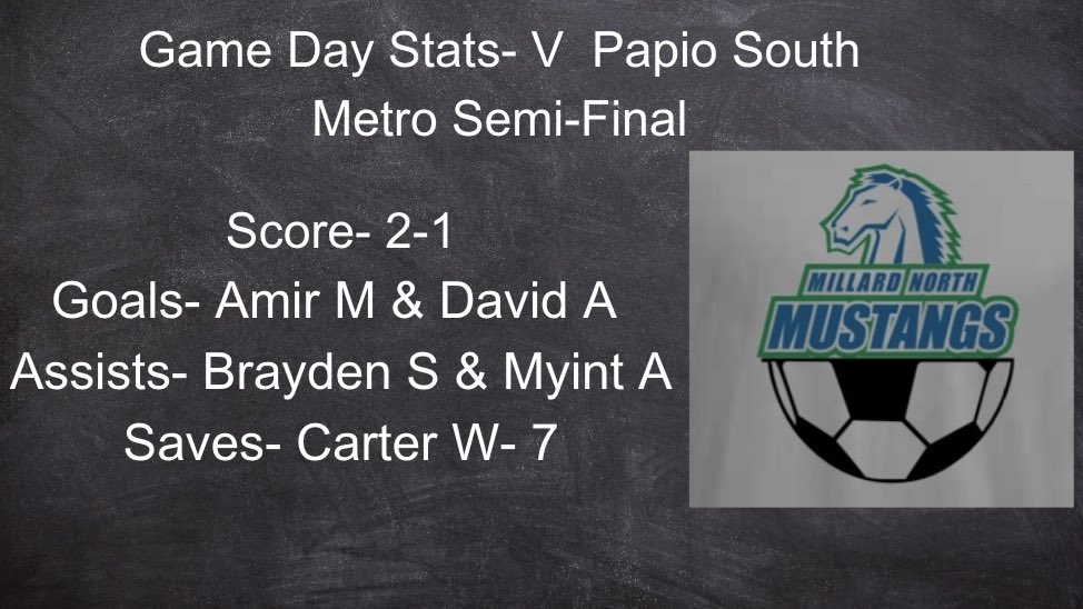 Millard North Boys Varsity Soccer tweet media