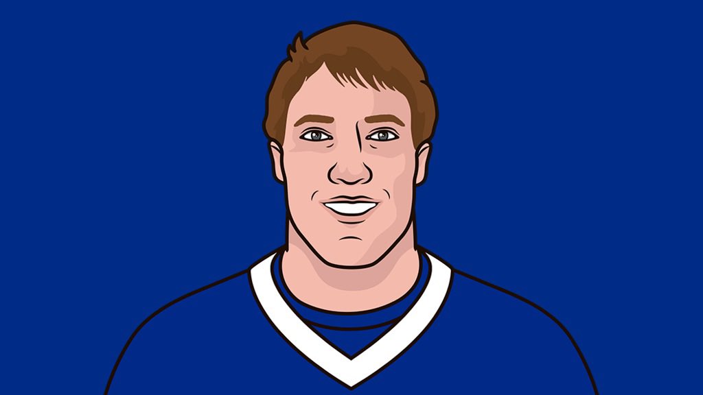 BillsMuse tweet media