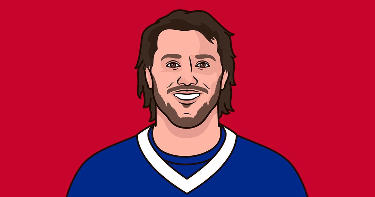 BillsMuse tweet media