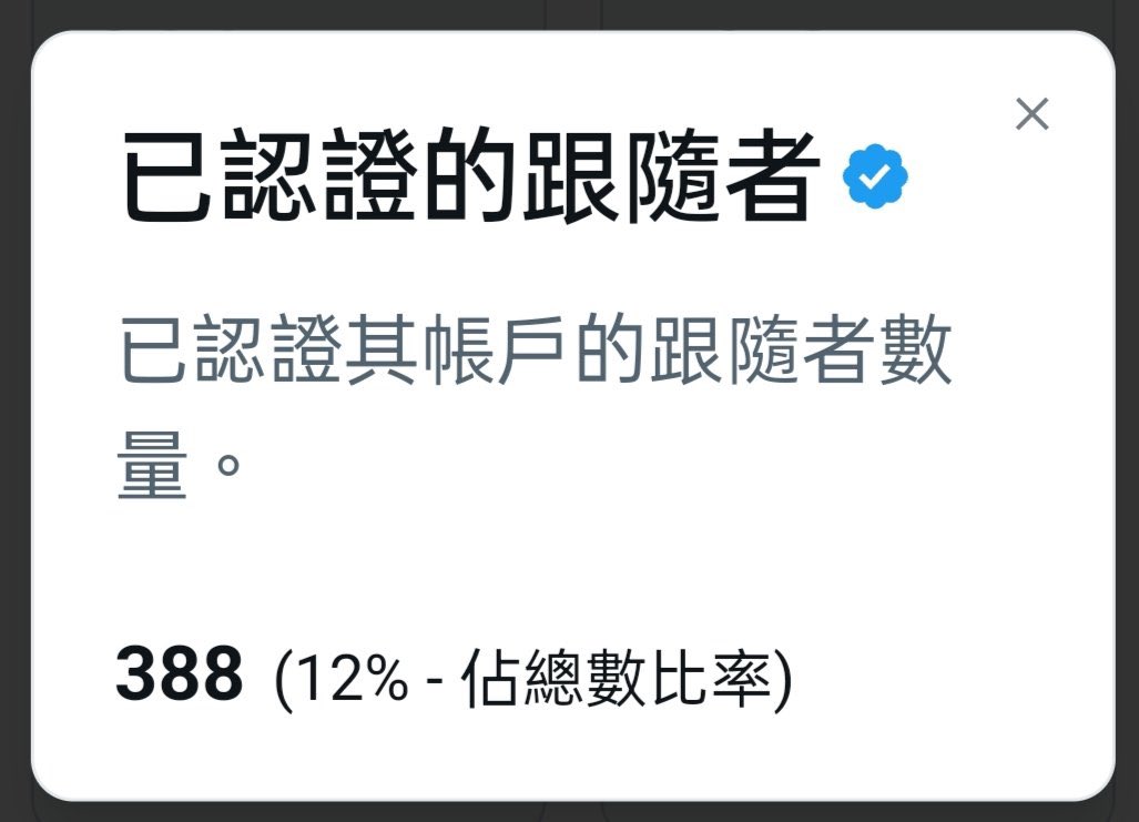 我也跟一波，会不会有泼天富贵的流量咂向我！

我是一名灰产商家，但是在网络上遇到一位有信誉的灰产商家真的太难。但需要X推送我的广告，不得不使用X，为了真实 所有推文都不会关评论，不管是同行诋毁还是捣乱，公正自在人心，所来的客户都是我的上帝，如果有质疑 本司