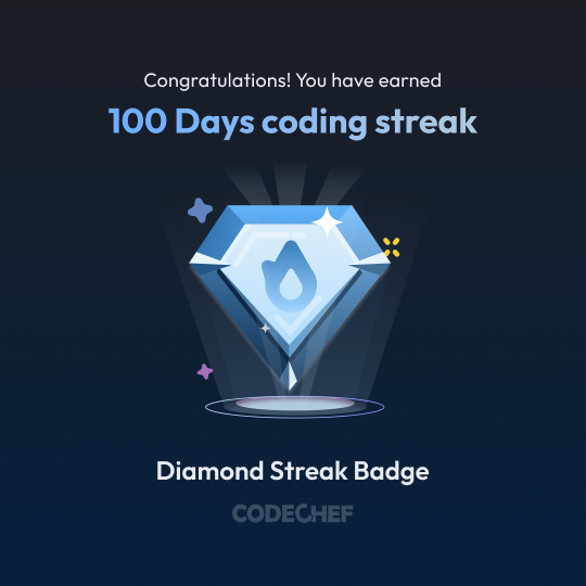 AdityaAmanAir's tweet photo. Completed a 100-day of Coding  streak on CodeChef. Not a flex. Not a milestone. Just a fact. https://t.co/BU1tzjvcxm