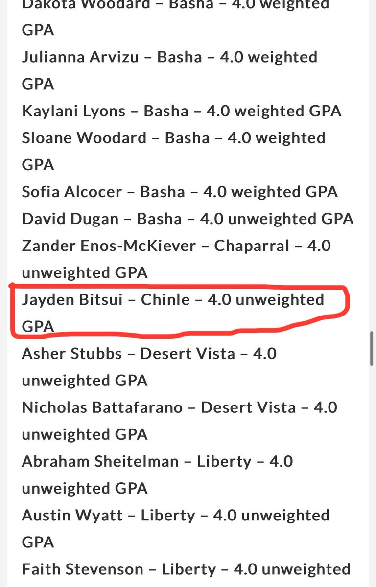 Thankful to be a 2025 first team All-Academic for wrestling!#Sports360AZScholars