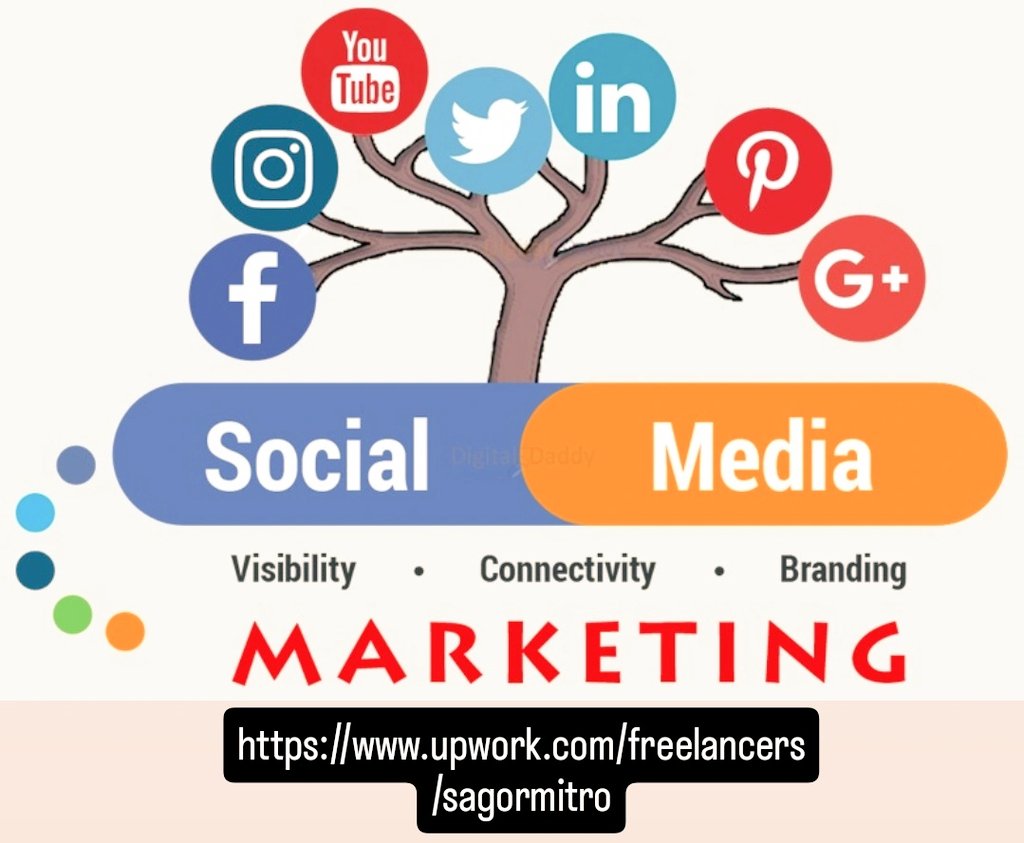mitro_sagor's tweet photo. Social Media Marketing experts 
Link Below 📈📣

🌐📍https://t.co/LVDmUnFuZd

#SMM #Socialmediamarketing #Sagor_Mitro #Upwork https://t.co/BaEONbAvqZ