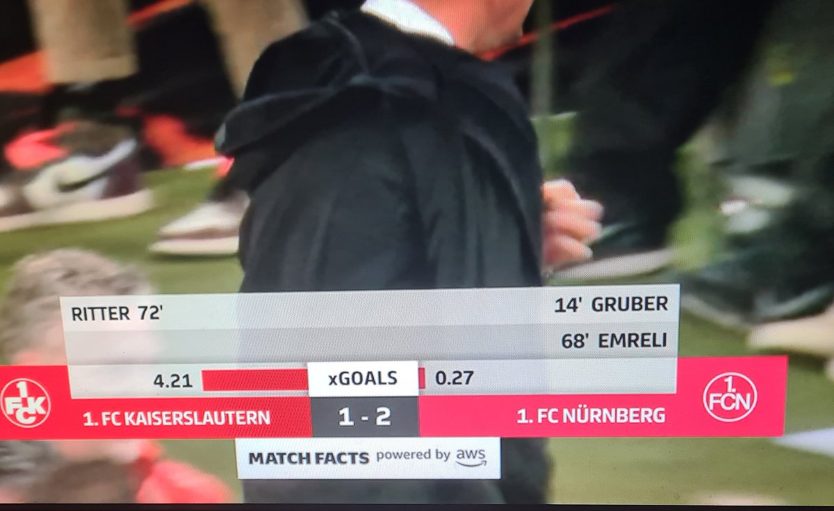 Ganz souverän! #FCN #fckfcn