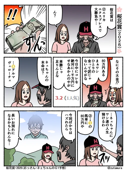 おっさん、ネェちゃんのG1予想
(という名のただの雑談)マンガ

桜花賞・2025年

エリカエクスプレス
アルマヴェローチェ 