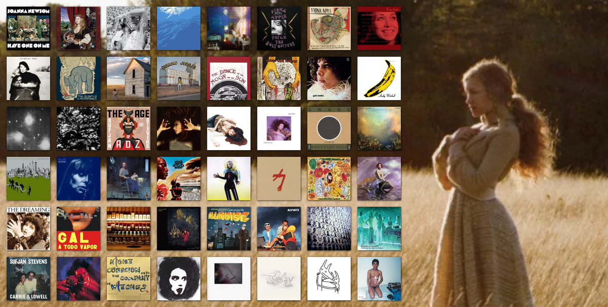 dreamsofdrone's tweet image. NEW TOPSTER!!!
10s end at A I A: Alien Observer and they're ranked.
Play bingo, tell me your favorite albums here or do whatever you want!