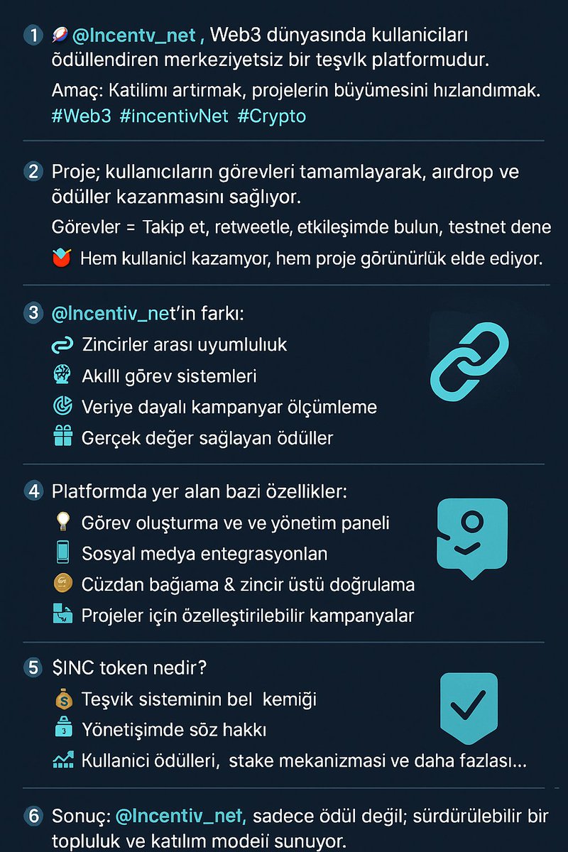 GRFX60's tweet image. 🚀 @Incentiv_net, Web3 dünyasında kullanıcıları ödüllendiren merkeziyetsiz bir teşvik platformudur.
Amaç: Katılımı artırmak, projelerin büyümesini hızlandırmak.
#Web3 #IncentivNet #Crypto #Testnets