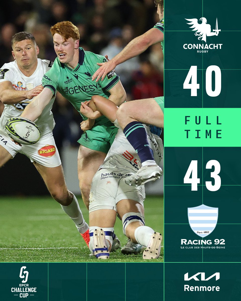 connachtrugby's tweet photo. Congrats @racing92 and best of luck in the semi final.
Thank you to all our supporters over the last two weekends here at Dexcom Stadium ๐
#CONvR92 | #ChallengeCupRugby https://t.co/33ACHNAnrR