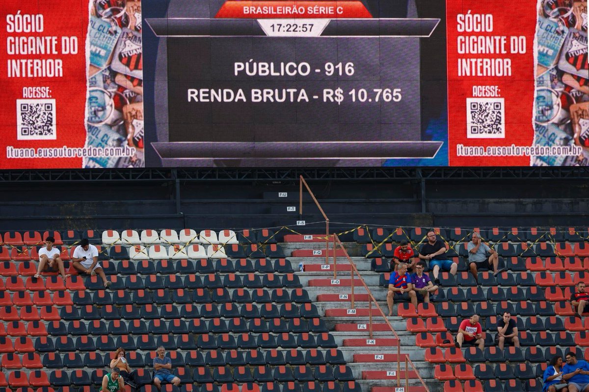 Público e renda de Ituano x Brusque no estádio Novelli Júnior.
📸Miguel Schincariol/Ituano FC
