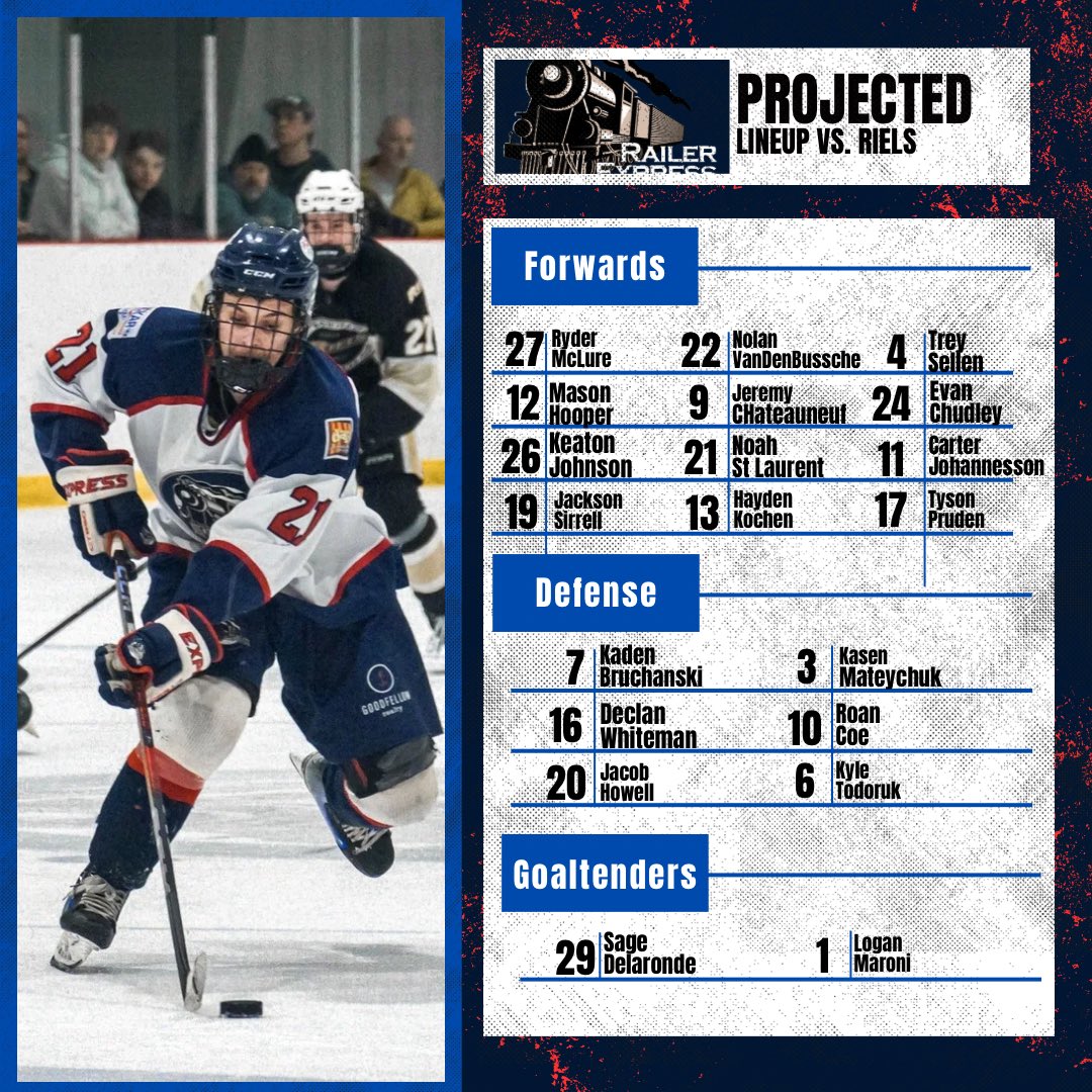 Tonights projected lineup!