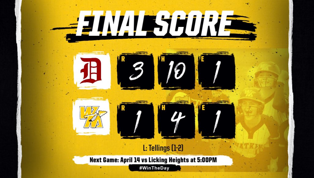 We fall in game 2 to a very elite pitching team! Had good at bats and competed! 

Trouten 2-3
M. Gerhardt 1-3
Langwasser 1-3

Tellings(L) 7in, K,3ER,0BB