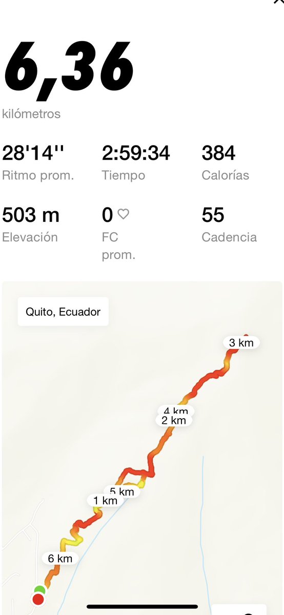 chenoamons's tweet photo. Sábado de Ilaló https://t.co/XGlrctDn8O