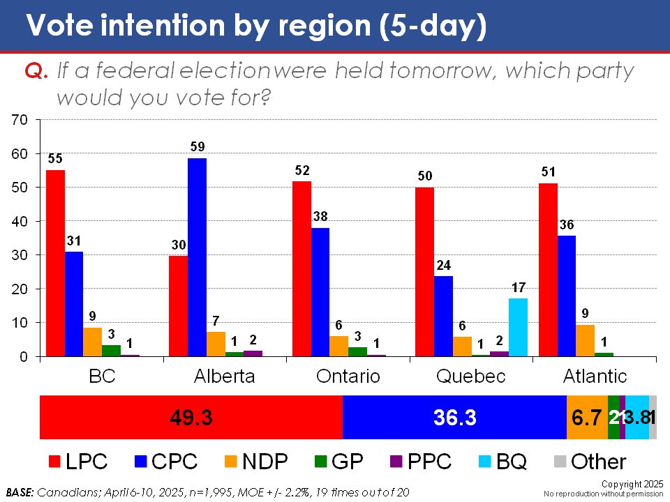 TRENDLines Research, Freddy Hutter tweet media