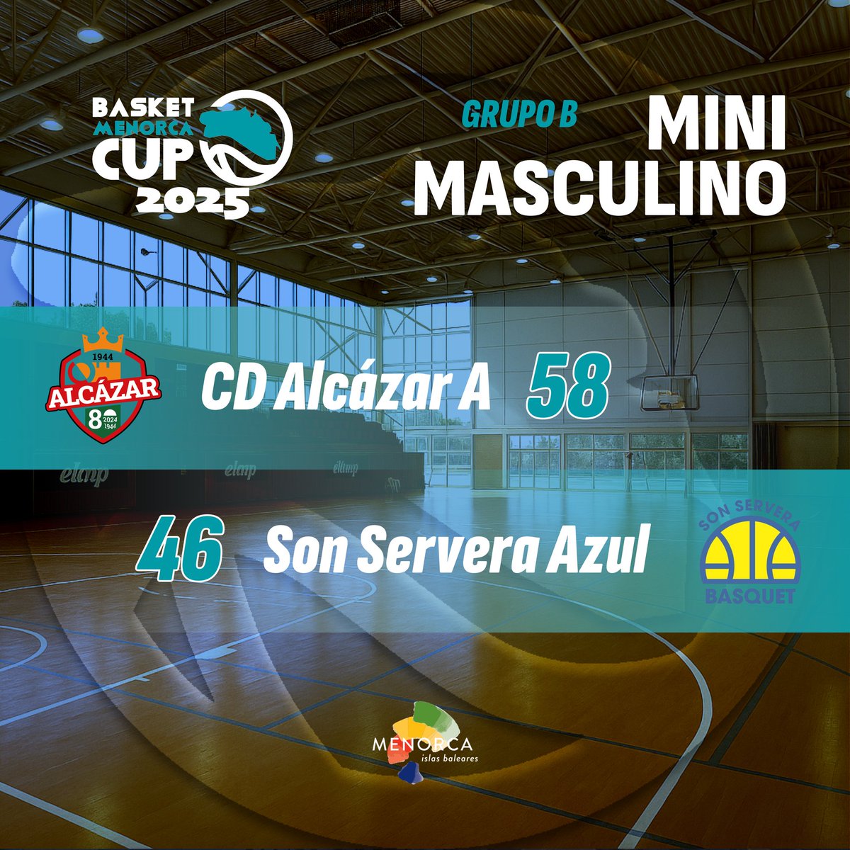 🚨 𝗥𝗘𝗦𝗨𝗟𝗧𝗔𝗗𝗢𝗦 | 𝖣í𝖺 2️⃣

𝐶𝑎𝑡𝑒𝑔𝑜𝑟í𝑎 𝑀𝑖𝑛𝑖  👦

🏆 <a href="/TurismoMenorca/">Turismo de Menorca</a> 🏝️
#basketmenorcacup2025 #bmc2025