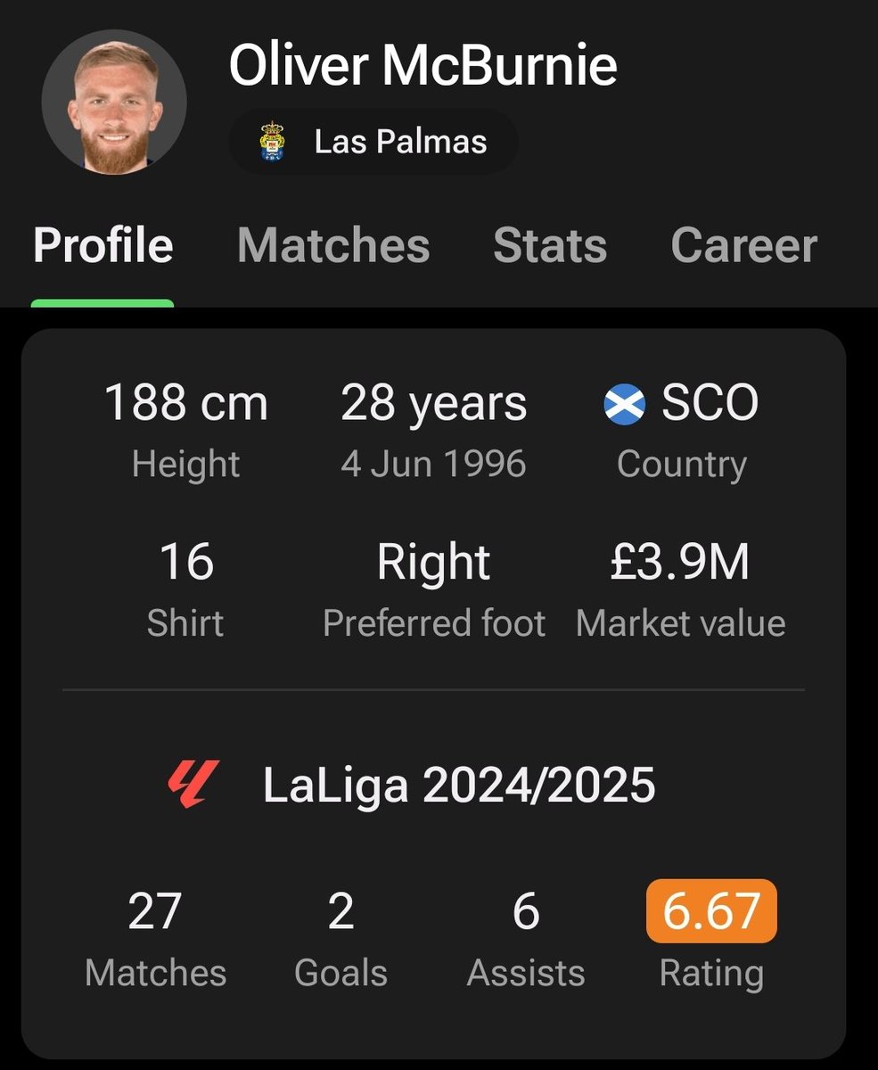 🔴⚪️⚔️ Shacks ⚔️🏴󠁧󠁢󠁥󠁮󠁧󠁿 🇬🇧 tweet media